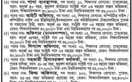 সেতু NGo তে বিশাল নিয়োগ